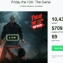 ジェイソンは必ず現れる…『Friday the 13th: The Game』Kickstarter初期ゴール達成