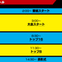 世界大会「カプコンカップ ファイナルズ 2015」中継決定―12月7日2:00から開始