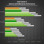 PC版『Just Cause 3』のパフォーマンスガイドがGeForce公式に掲載―水面表現の違いを紹介