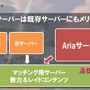 『ArcheAge』に新規向けサーバー「Aria」実装―その狙いと既存プレイヤーへのメリットを訊く