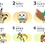 「ポケモン・オブ・ザ・イヤー」各地方ごとの投票結果も公開!初代カントーから最新作ガラルまで、8地方別のランキングをチェック