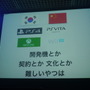 【BitSummit 14】Unityが新プロジェクト「Unity Games Japan」を発表、インディーゲームの販売展開を支援