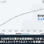 10周年を迎えた「DMM GAMES」、会員数は3,100万人を突破!今後もネイティブアプリのPC版展開に意欲