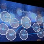 【GDC 2014】震災がゲームを変えた、SCE JAPAN STUDIO『rain』ポストモーテム