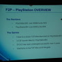 【GDC 2014】PS4のローンチF2Pの成績は？　メーカー担当者が一堂に会して振り返りを披露