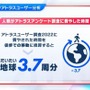 アトラスファンが“37,276時間”を費やす！ 4万人によるアンケ結果の統計が驚きの連続─ファン視点の「アトラスらしさ」とは？