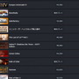 「ソニック」殺人ミステリー風ADV『ソニック・ザ・ヘッジホッグ殺人事件』が突如Steamで無料配信開始。最大同接1.5万人と音速で人気に