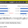 一部モデルの保証期間延長＆送料無料化！型番刷新でスペックも一目でわかる、マウスコンピューター創業30周年施策