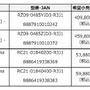 第13世代Corei7プロセッサー/RTX40シリーズ搭載ゲーミングノートPC「Razer Blade 15」 6月16日販売―携帯性＆高パフォーマンス性能