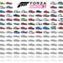 『Forza Horizon 2』に登場する100車種が公開、新旧様々な車が登場