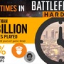 『Battlefield Hardline』のインフォグラフィックが公開―取得された金額は約1兆円！！