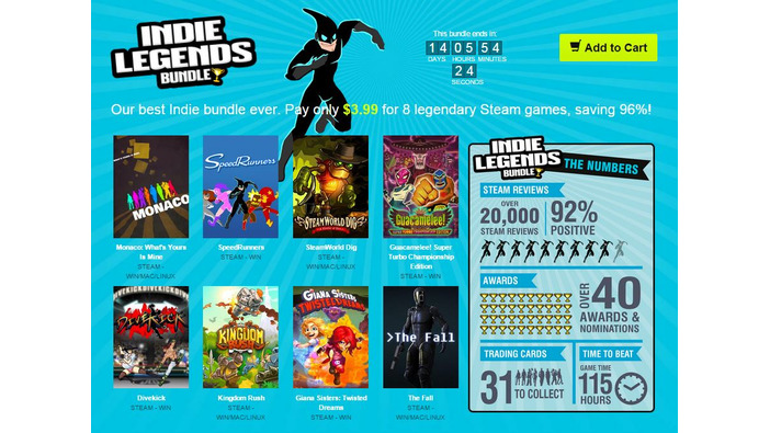 伝説のインディゲームバンドルが販売中―Bundle Starsから8タイトル