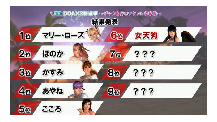 【TGS 15】『DOA Xtreme 3』参戦キャラ確定！―さらに2016年春発売、PS VRにも対応か！？