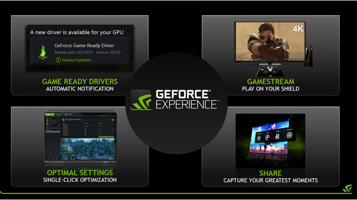 支援アプリ「GeForce Experience」β最新アプデでスクショ対応やストリーミングが強化
