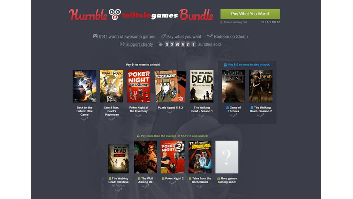 「Humble Telltale Games Bundle」販売開始―海外名作ドラマのADV多数ラインナップ！