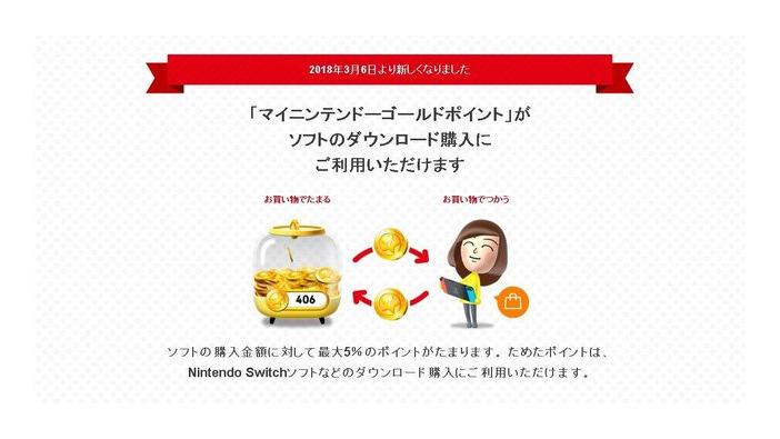 「マイニンテンドー」ゴールドポイントでスイッチソフトをお得に購入！ 本日3月6日よりスタート