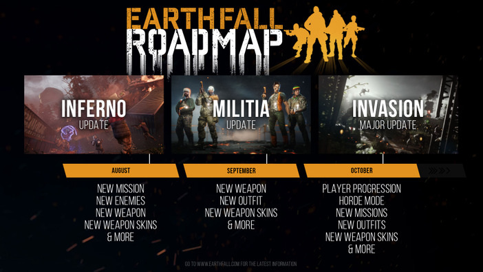 4人Co-opシューター『Earthfall』開発ロードマップ―Hordeモードやプレイヤーの進行度システムなど追加予定
