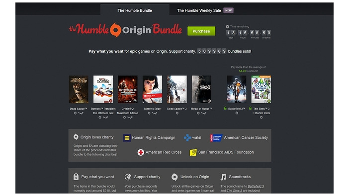 『Dead Space』や『MoH』などEAの代表作215ドル分を網羅した超お得な“Humble Origin Bundle”が販売開始