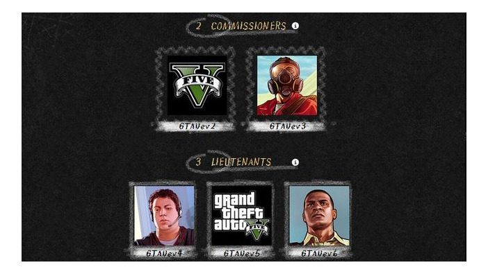 Rockstar Social Club Crewsにて新階級制度「Crew Hierarchy」が『GTA V』および『GTA Online』向けに導入