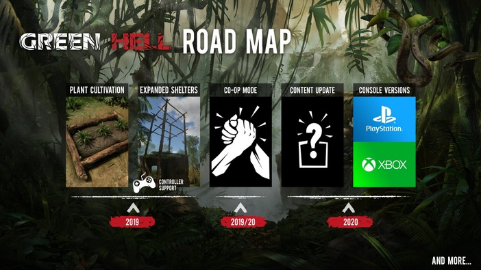 Co-opモードやコンソール版も！ 熱帯雨林サバイバル『Green Hell』のロードマップが発表