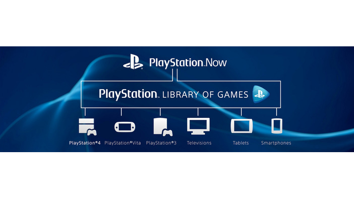 PS3用ゲームが様々な機種でプレイできるクラウドベースの新サービス「PlayStation Now」米国向けに発表