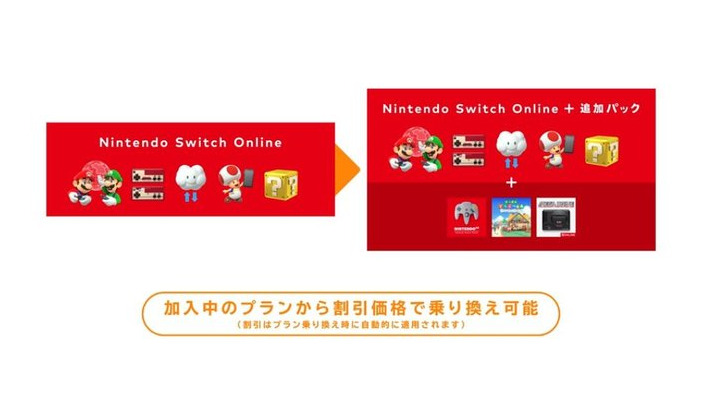 「Nintendo Switch Online」加入者は早めの「追加パック」乗り換えがお得！残り期間に応じて割引されるの知ってる？