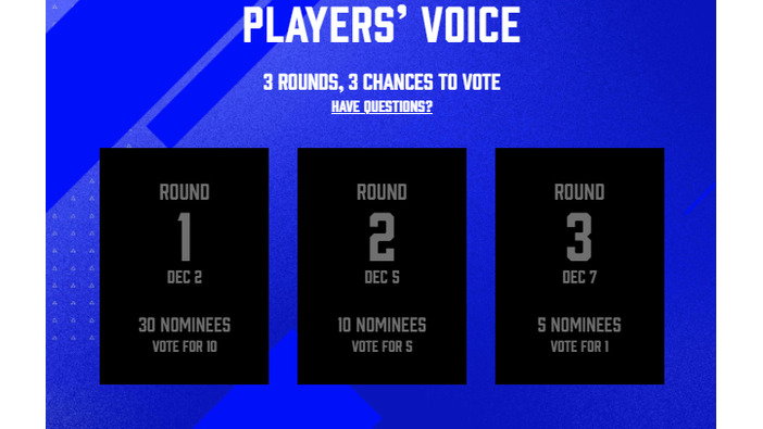 「The Game Awards 2021」ファンのお気に入りを選ぶ「Players’Voice」部門の投票が開始！