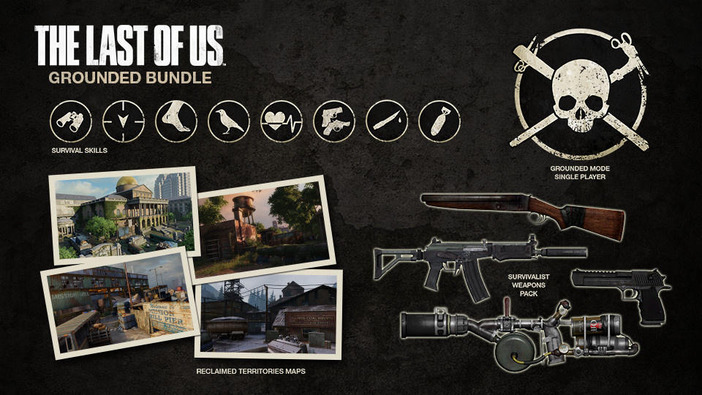 シーズンパス収録分の『The Last of Us』最終DLC「Grounded Bundle」の内容が公開、サバイバルを超える難易度の実装も
