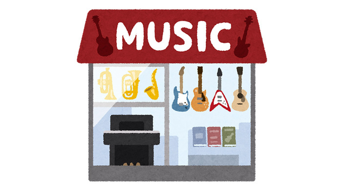 【大喜利】『ゲーマーが楽器になったらどうなる？』審査結果発表！