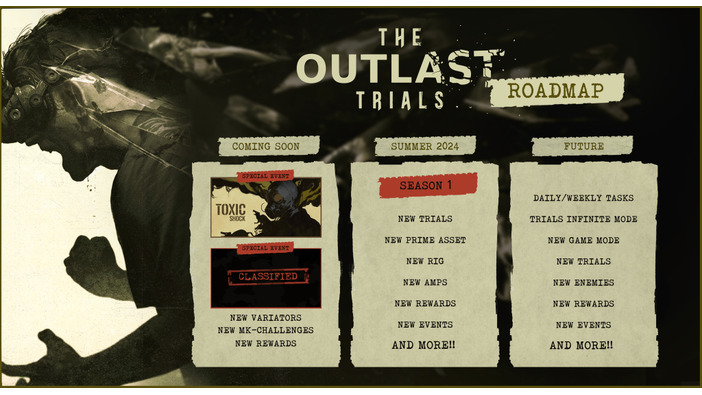 Co-opサバイバルホラー『The Outlast Trials』正式リリース後のロードマップを公開―間もなく期間限定イベントが開催、夏にはシーズン1もスタート