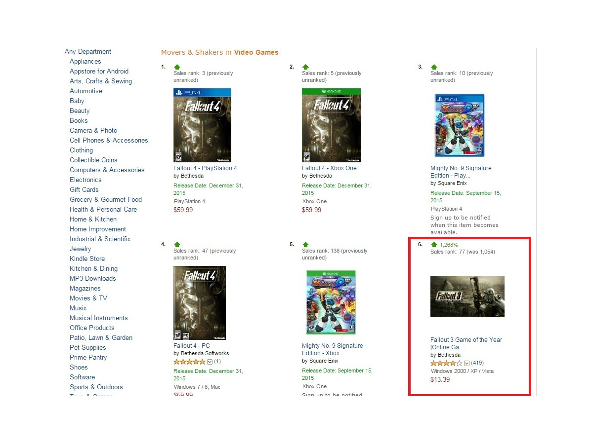 Fallout 4 発表で Fallout 3 の各国amazon人気ランキングが急上昇 Game Spark 国内 海外ゲーム情報サイト
