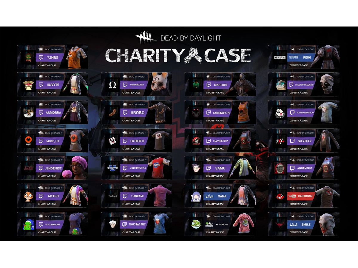 Dead By Daylight 有名配信者スキンを集めた Charity Case Dlcが国内ps4向けに配信開始 売上は慈善団体に寄付 Game Spark 国内 海外ゲーム情報サイト