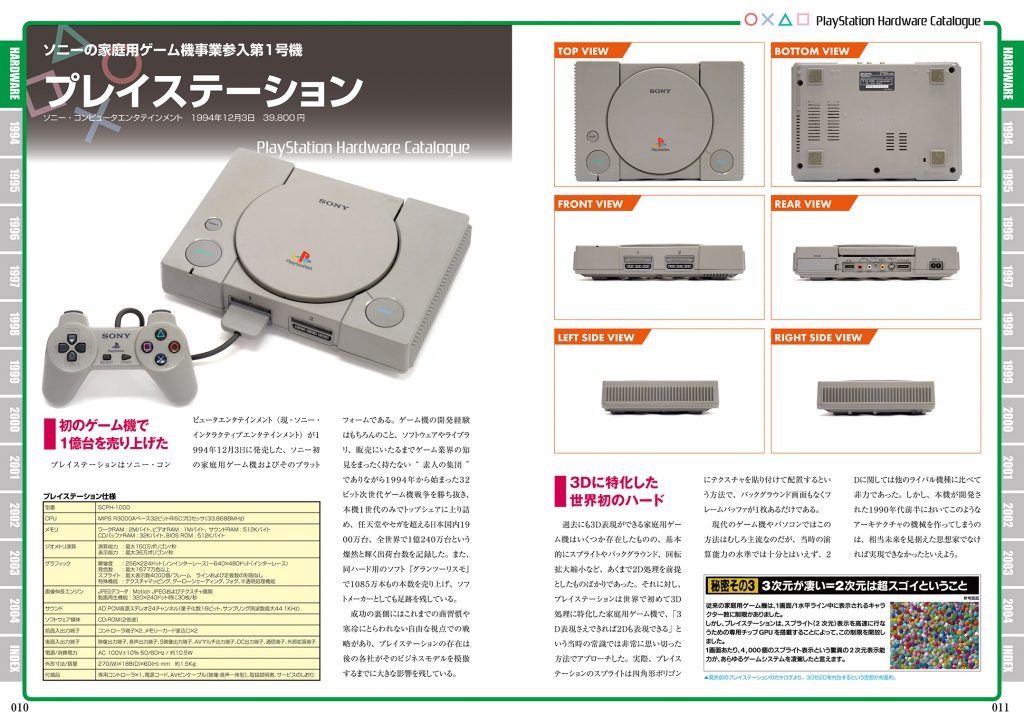 ゲーム日本史 PlayStation ゲームソフト