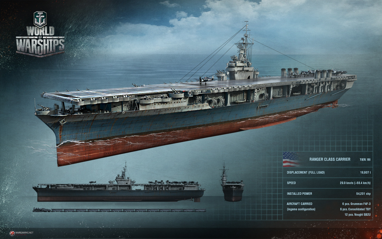 艦載機が襲い掛かる 空母に注目した World Of Warships 最新トレイラー Game Spark 国内 海外ゲーム情報サイト
