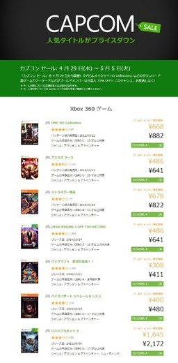 Xbox One＆Xbox 360でカプコンセールが実施中…『バイオリベ2』『DMC HD Collection』などが最大75％OFFに