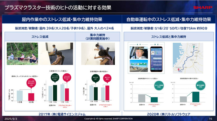 「空気バフ」で『VALORANT』が強くなる!?シャープがプラズマクラスターのeスポーツ効果を発表、QT DIG∞とのスポンサー契約も
