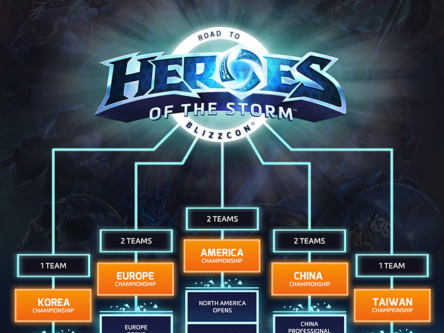 『Heroes of the Storm』初の世界大会がBlizzCon 2015で開催―賞金総額120万ドル以上