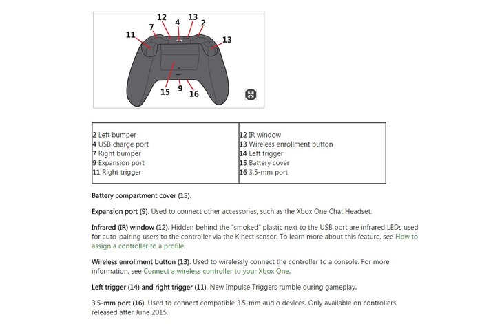 ステレオ端子搭載の新型Xbox Oneコントローラーが公式ページに一時記載
