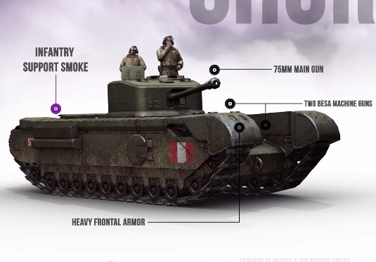 『CoH 2』新スタンドアロン拡張「The British Forces」トレイラー―チャーチル戦車を紹介