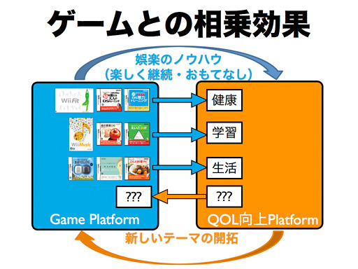 【大予想】任天堂の「NX」はどんなゲーム機なのか―過去情報や近年動向から分析