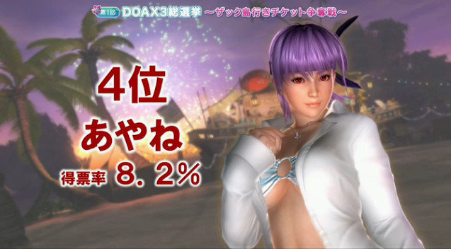 【TGS 15】『DOA Xtreme 3』参戦キャラ確定！―さらに2016年春発売、PS VRにも対応か！？