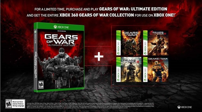 『Gears of War: Ultimate Edition』購入者向け過去作無料配信は海外で12月を予定