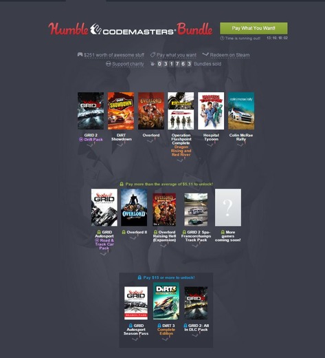 「Humble Codemasters Bundle」販売開始―最新ゲームのクーポンコード付き！