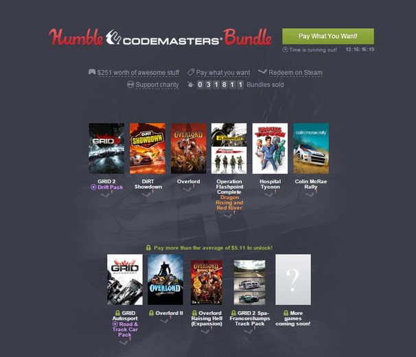 「Humble Codemasters Bundle」販売開始―最新ゲームのクーポンコード付き！