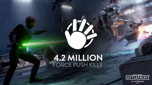 『Star Wars: Battlefront』4種の統計情報が公開―ベイダー卿の首絞め被害者数は……
