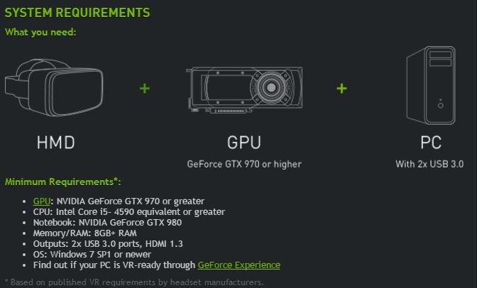 VRゲームには「GeForce GTX 970」かそれ以上のGPUが必要…NVIDIAが認定ロゴを提供、必要能力は3Dゲームの約7倍