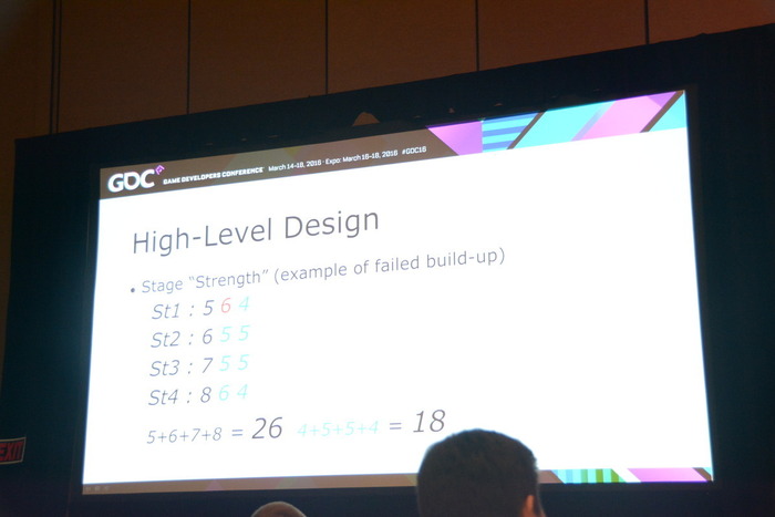 【GDC 2016】プラチナ稲葉氏によるアクションゲーム開発セッションレポ