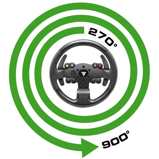 Thrustmasterのハンコン新型「TMX Force Feedback」が海外で5月発売―他の機器も追加可能