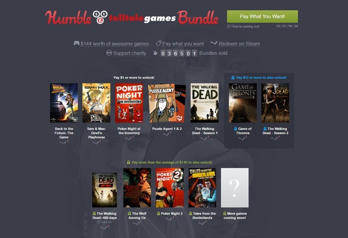 「Humble Telltale Games Bundle」販売開始―海外名作ドラマのADV多数ラインナップ！