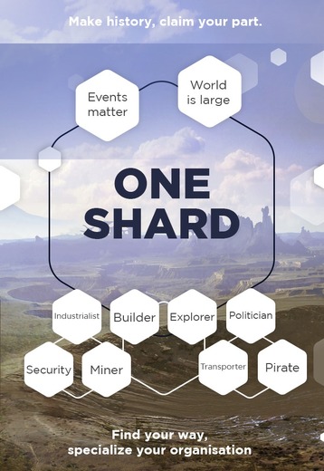 惑星サイズの建造物も作れる壮大MMO『Dual Universe』がキックスタート！